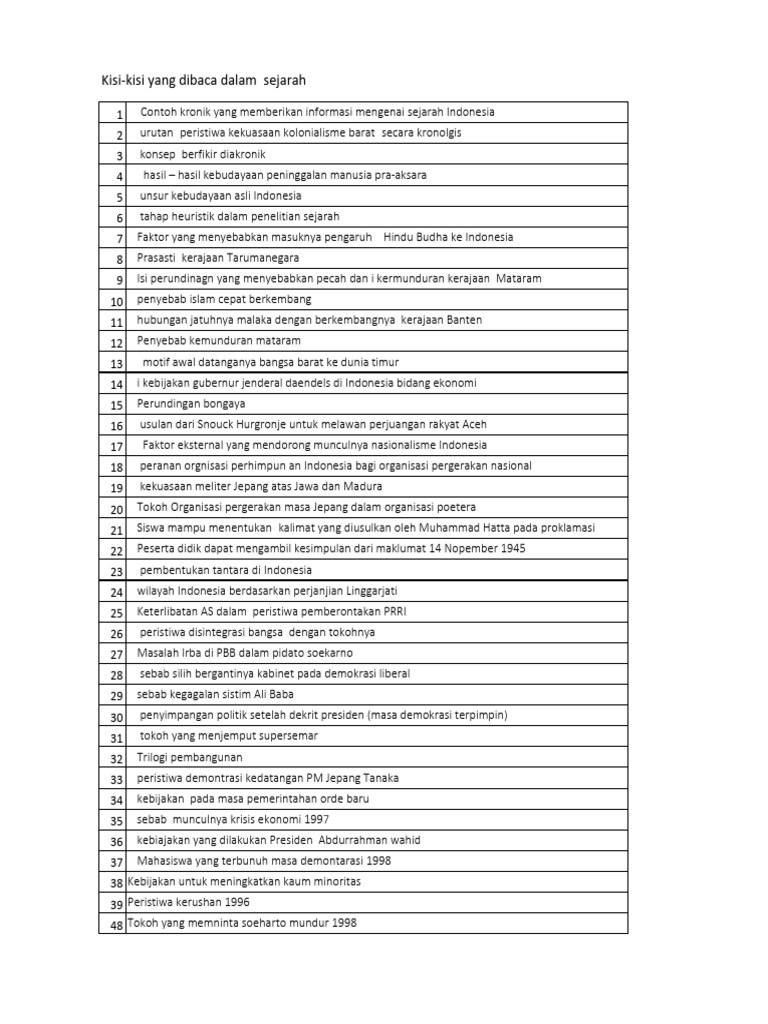Yang Dibaca US | PDF