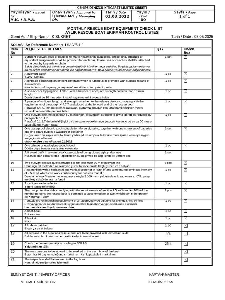 04-Rescue Boat Monthly Equipment Check | PDF