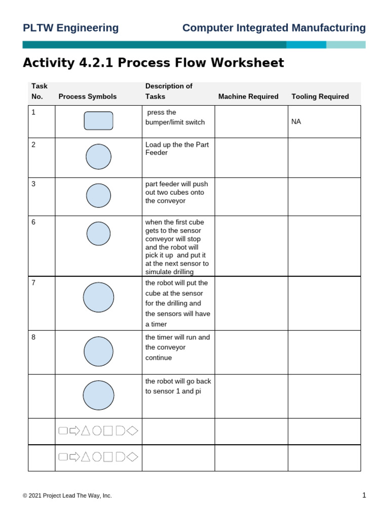 Cim 421 ProcessFlowchart Worksheet | PDF