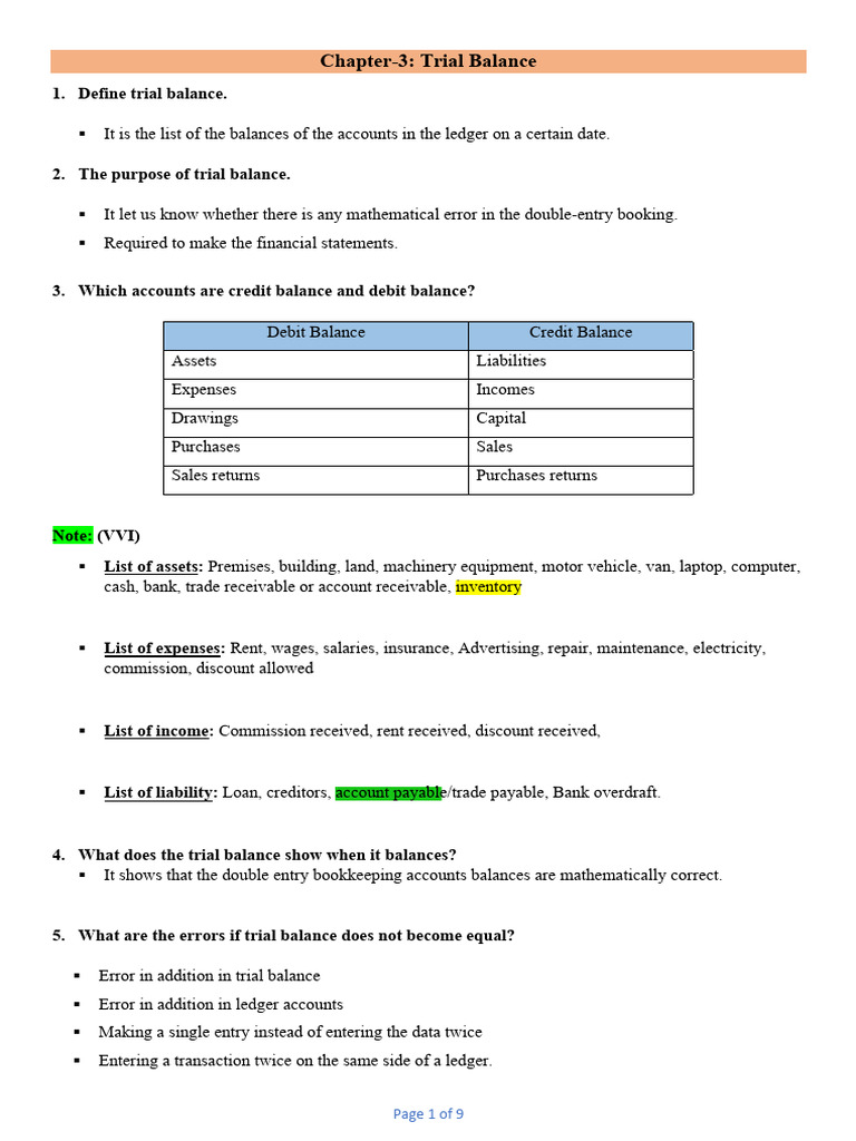 Understanding Trial Balance Basics | PDF | Debits And Credits | Bookkeeping