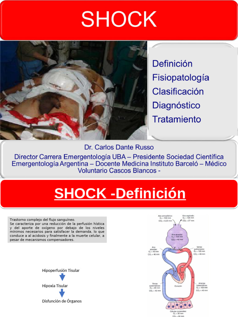 Clasificación y Manejo del Shock Hipovolémico | PDF | Choque ...