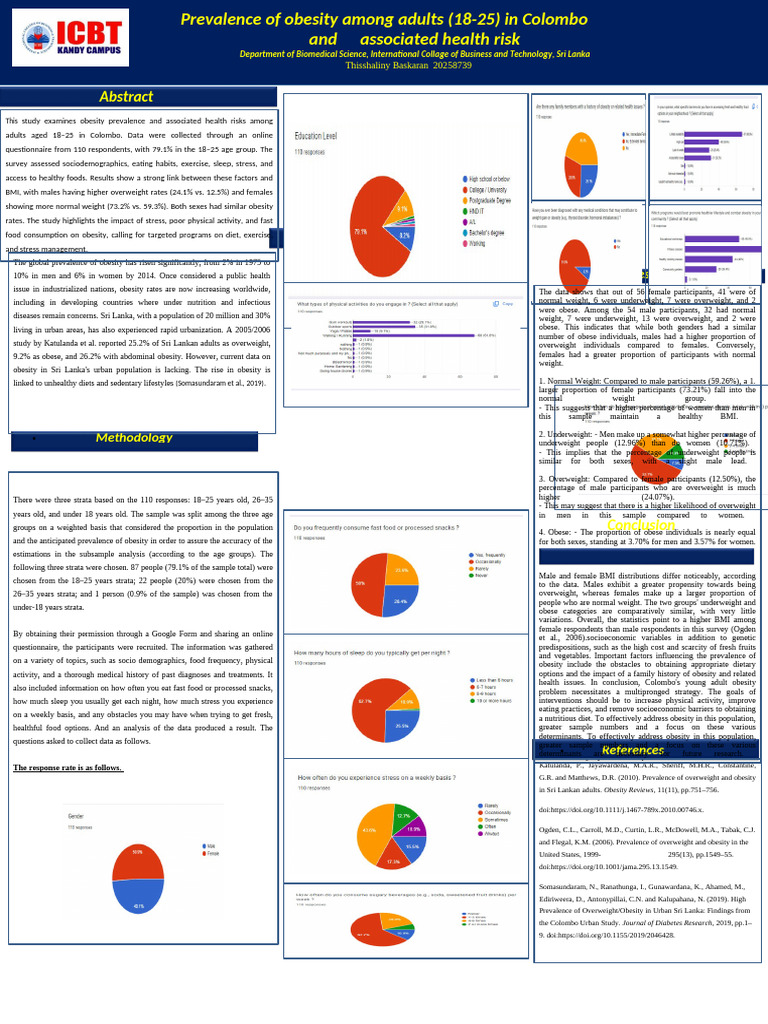 Prevalence of Obesity Among Adults (18-25) in Colombo and Associated ...