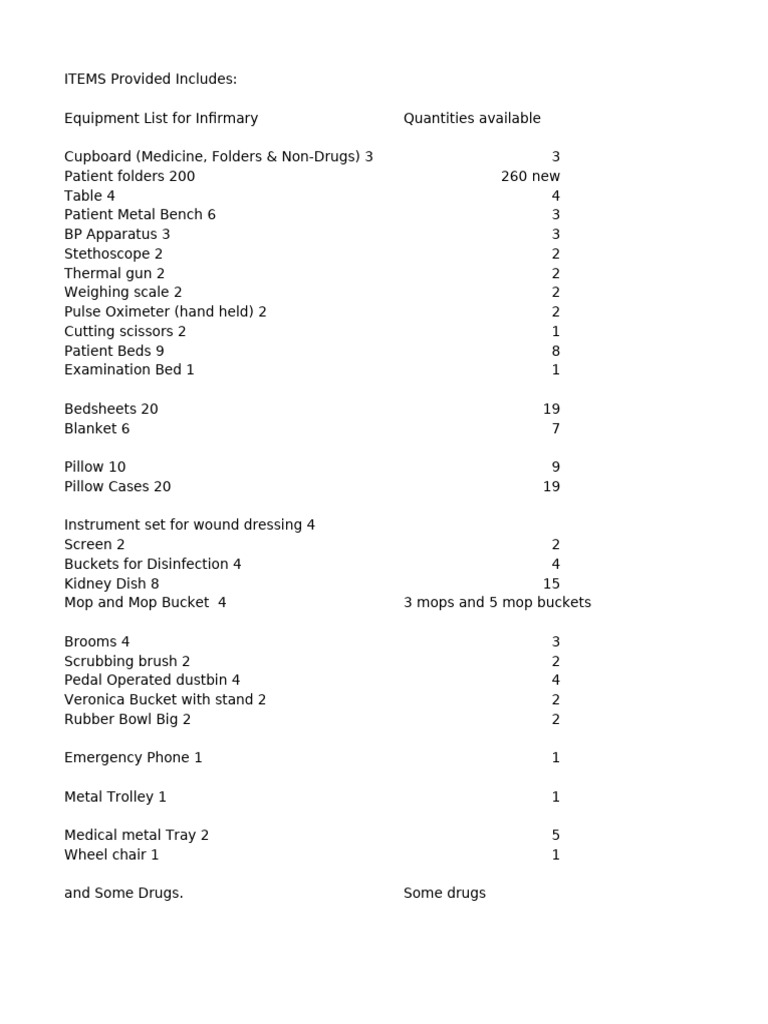 Clinic Equipment Inventory List | PDF