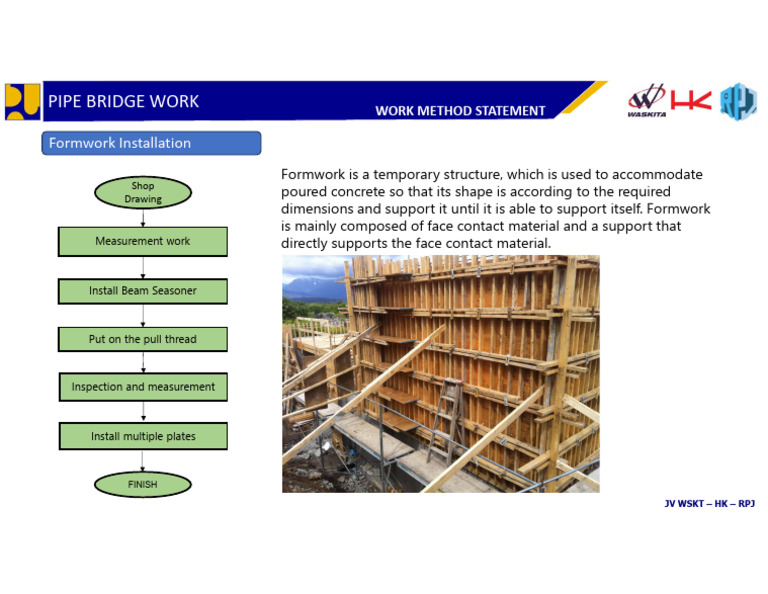 Fromwork Instalation | PDF