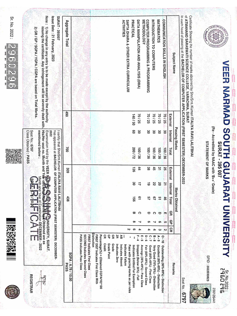 Last Year Mark Sheet | PDF