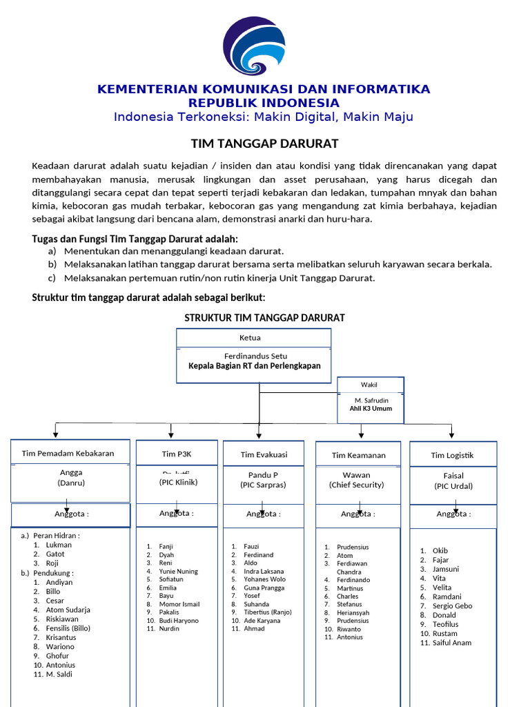 Tim Tanggap Darurat (A4) | PDF