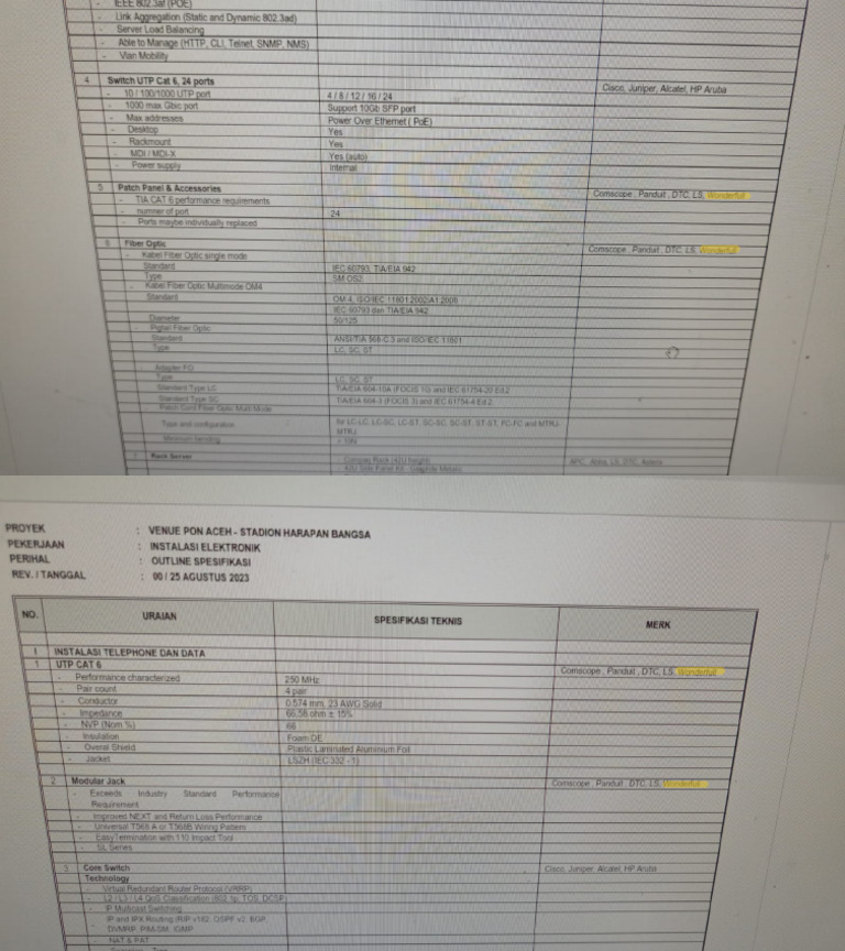3 Techsheet Venue Aceh DPE 2 | PDF