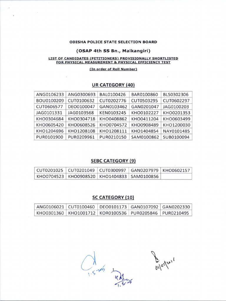 OSAP 4th SS BN., Malkangiri | PDF