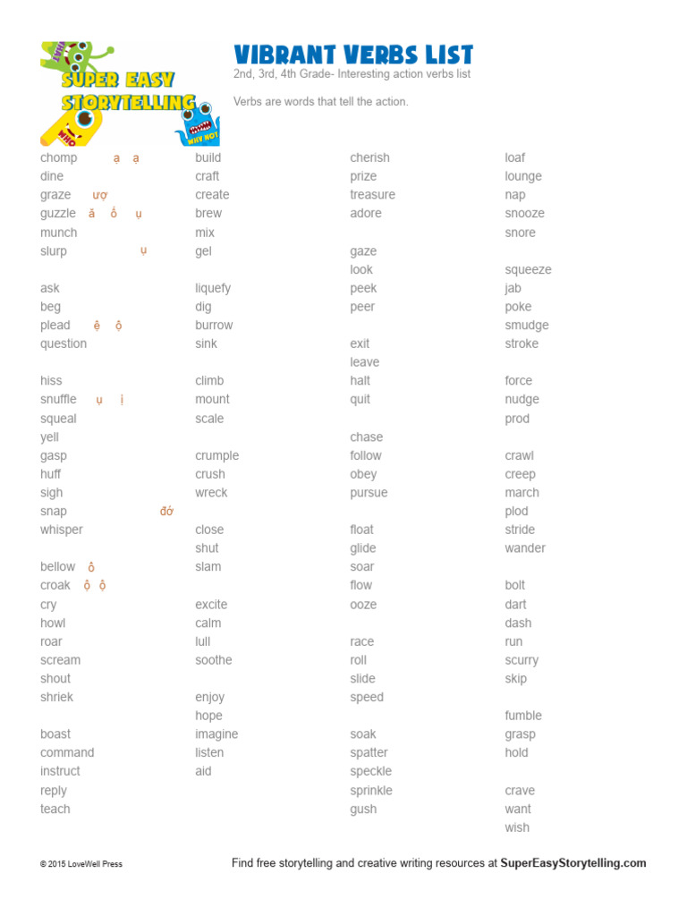 Vibrant Verbs for Creative Writing | PDF