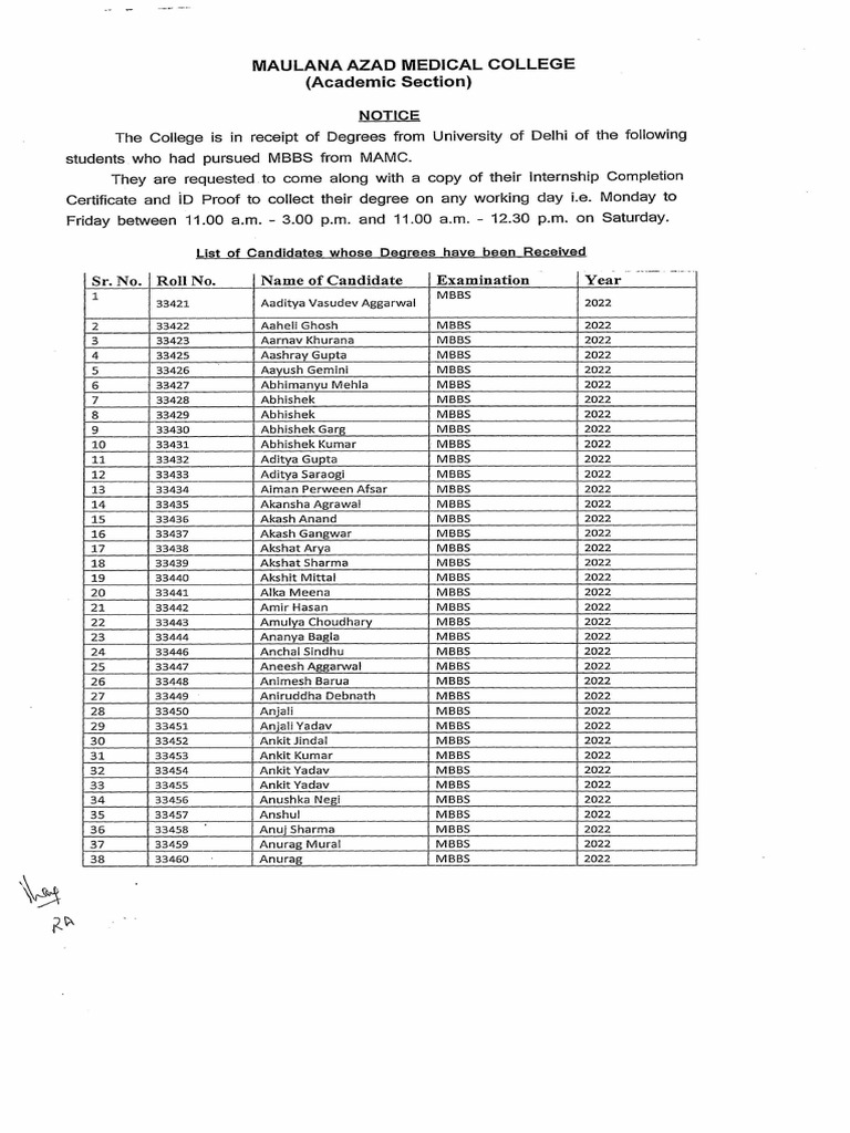 list_of_digree_academic_0001 | PDF