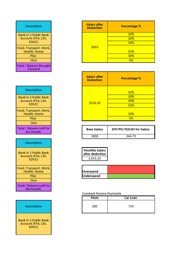 Monthly Salary and Budget Breakdown | PDF | Financial Accounting | Banking
