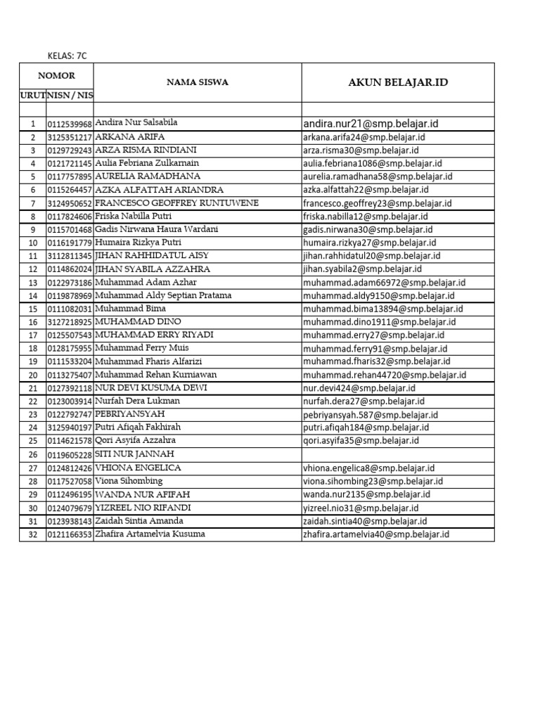 Akun Belajar 7C | PDF