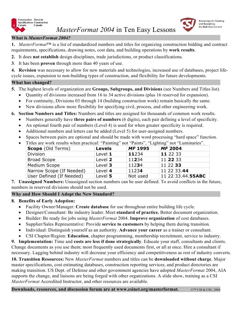 Master Format in 10 Easy Steps PDF Specification (Technical Standard