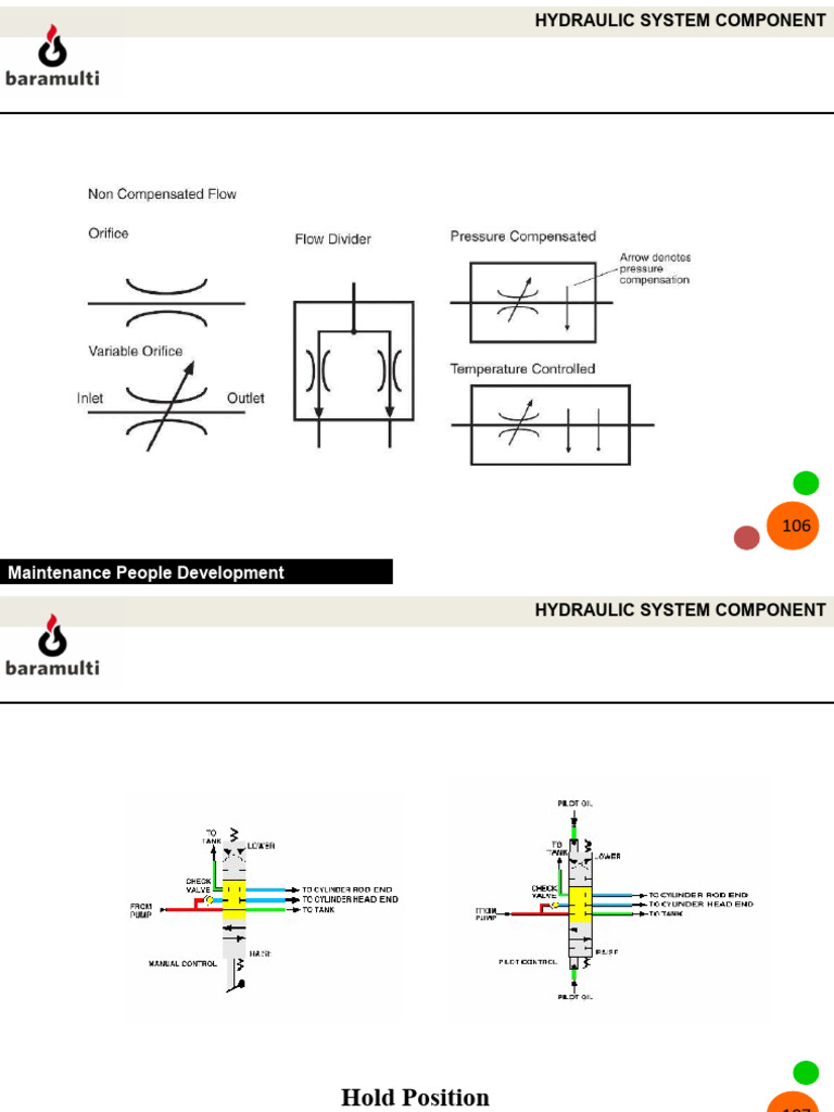 Hydraulic System Maintenance Guide | PDF | Valve | Hydraulics
