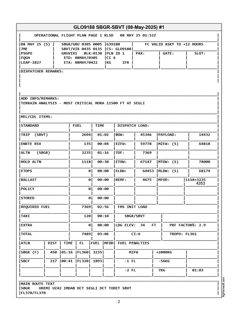 Ofp 01 | PDF | Aviation | Aircraft