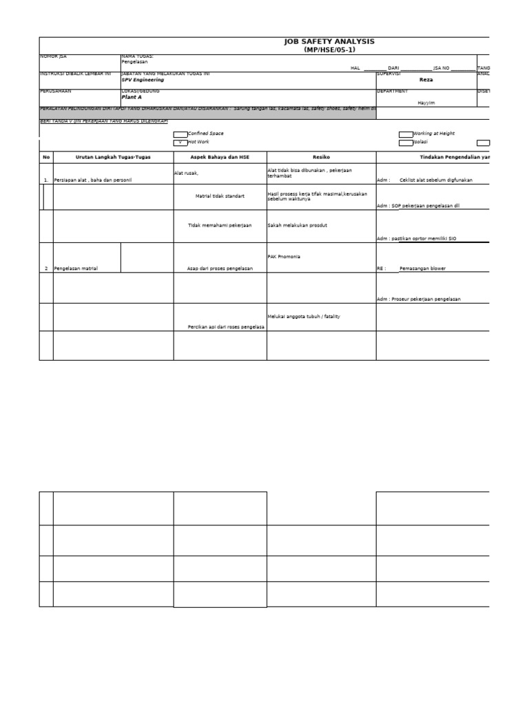 Form Job Safety Analysis Kosong | PDF