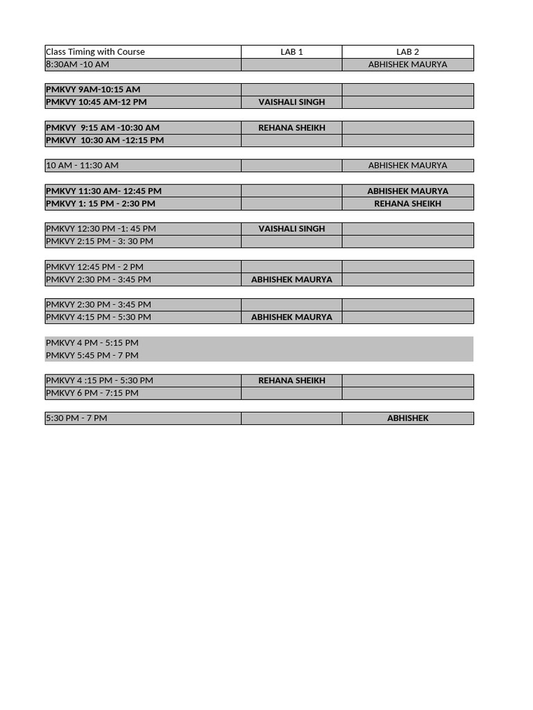 Course Schedule Overview | PDF