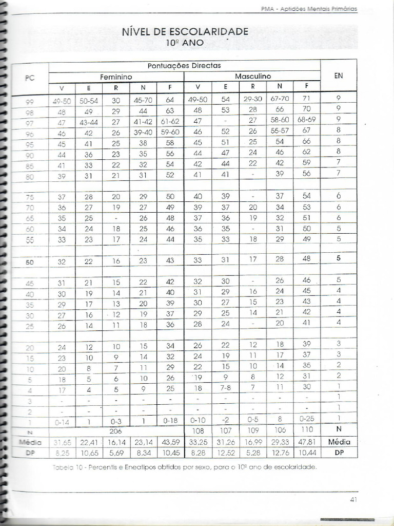 Scan 0035 | PDF