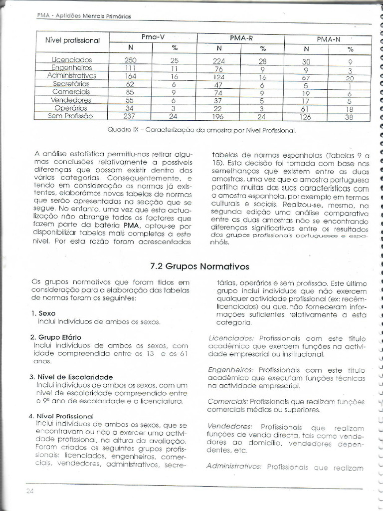 Scan 0022 | PDF
