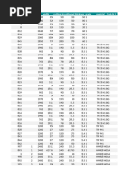 RETEN Reten SKF | PDF | Home & Garden | Technology & Engineering Reten SKF | PDF | Home & Garden | Technology & Engineering  