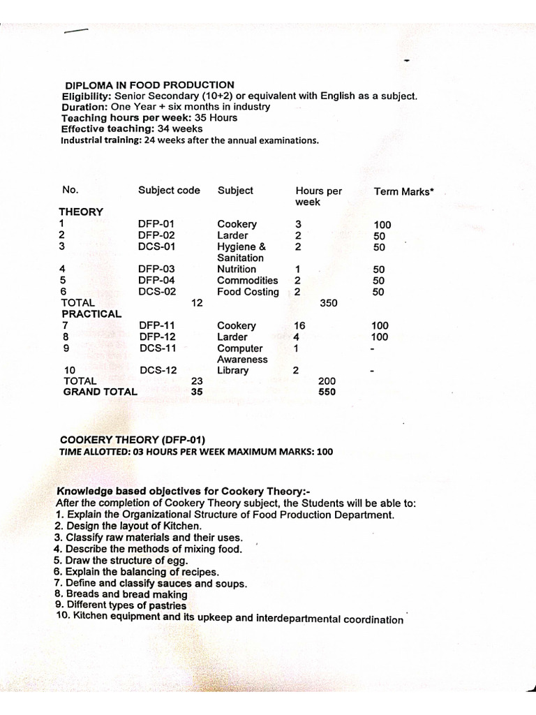 Ihm 2 | PDF