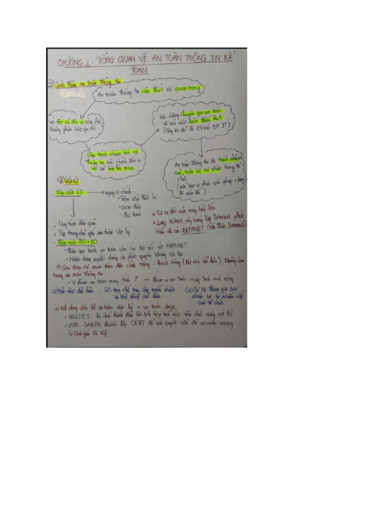 ATTT | PDF