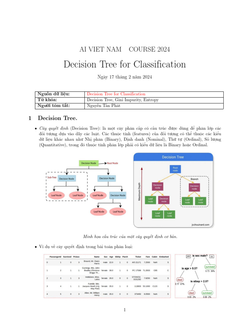 Decision_Tree_for_Classification_Tấn_Phát | PDF