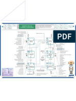 Business Analysis Planning Monitoring