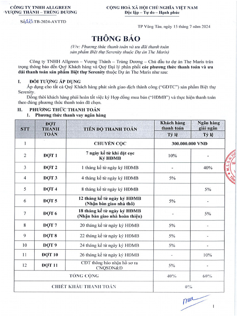 423 TB PTTT 16072024155952 | PDF