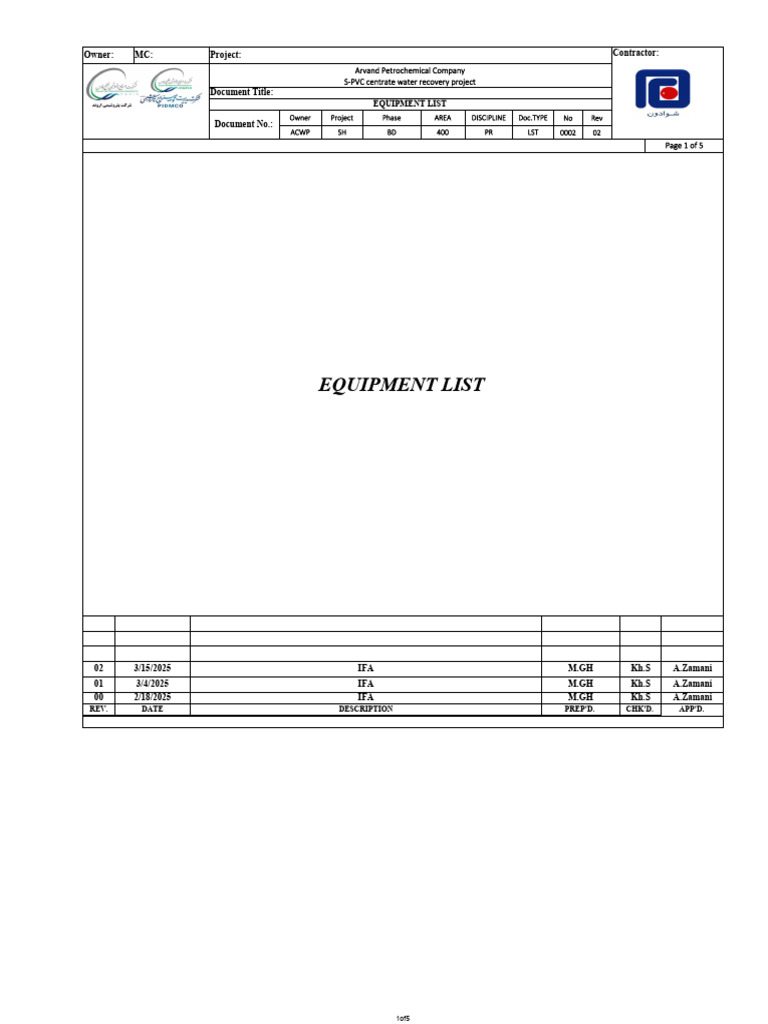 Acwp SH BD 400 PR LST 0002 02 | PDF | Liquids | Turbomachinery