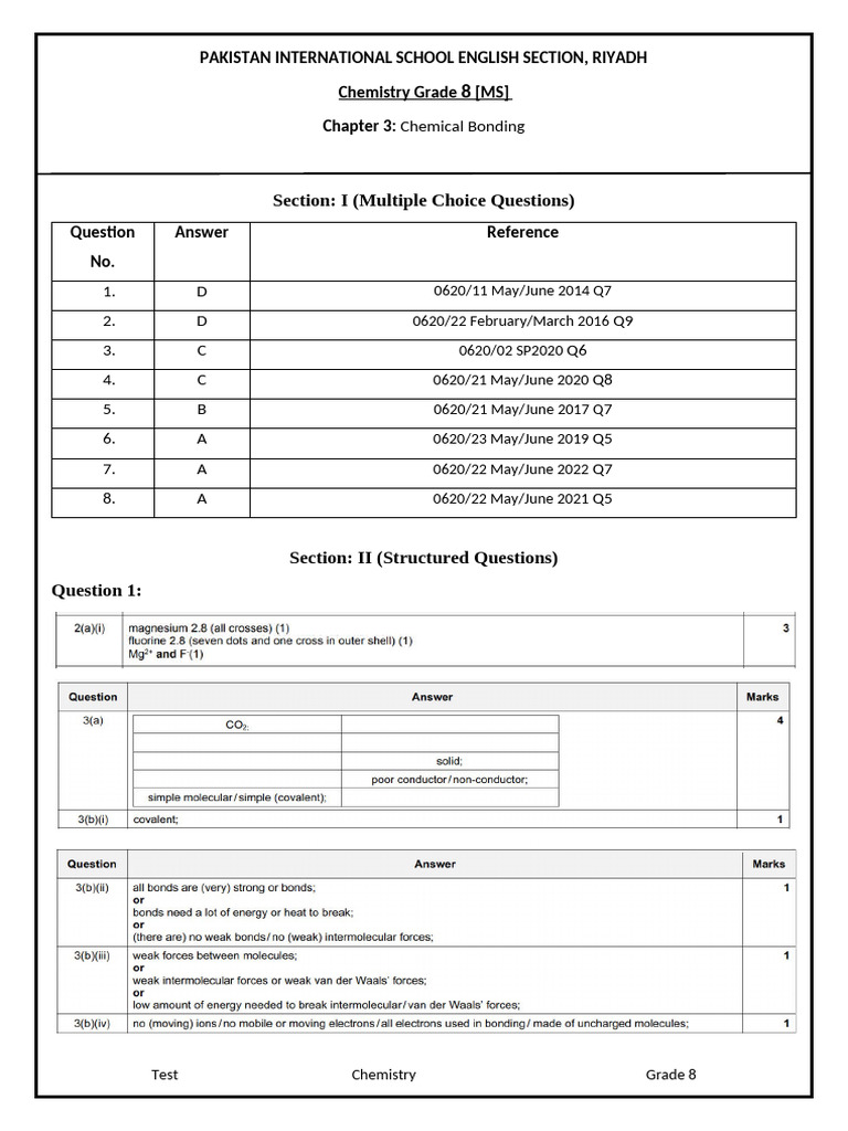 Ms Test Chp 3 & 4 Grade 8 (1) | PDF