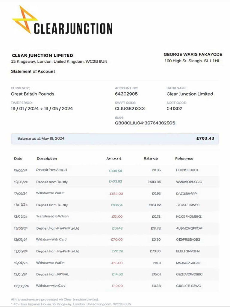 Clear Junction Account Statement | PDF