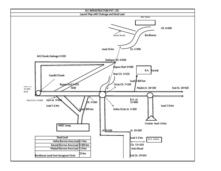 SCC Infrastructure Layout Map Details | PDF