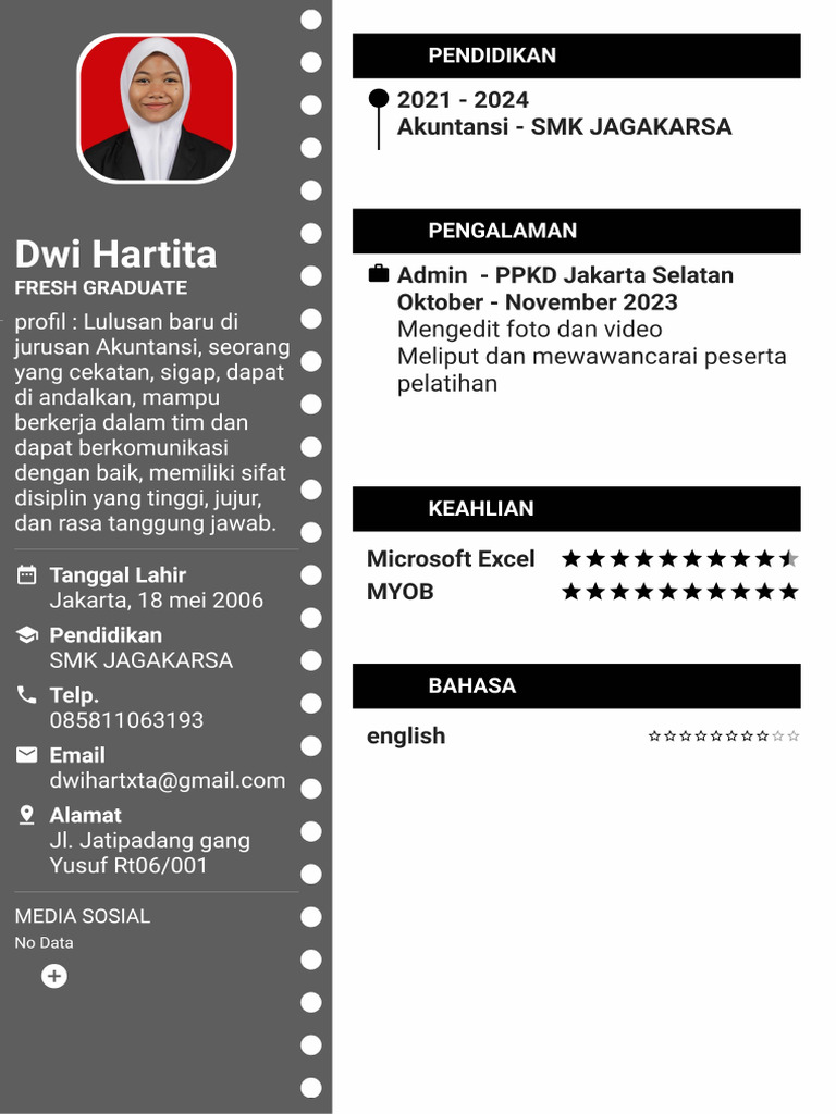 CV DwiHartita | PDF