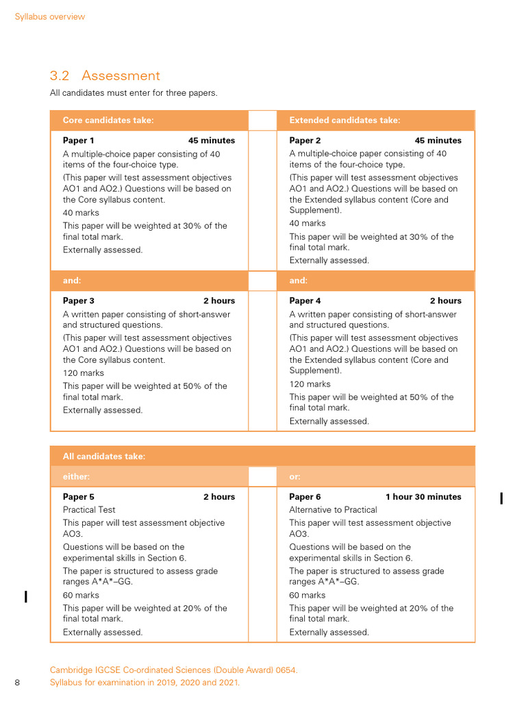 IGCSE Co-ordinated Sciences 0654 Syllabus | PDF | Educational ...
