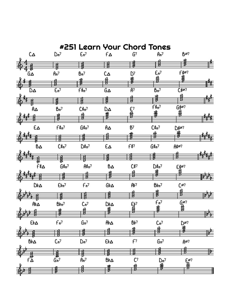 251 Chord Tones | PDF