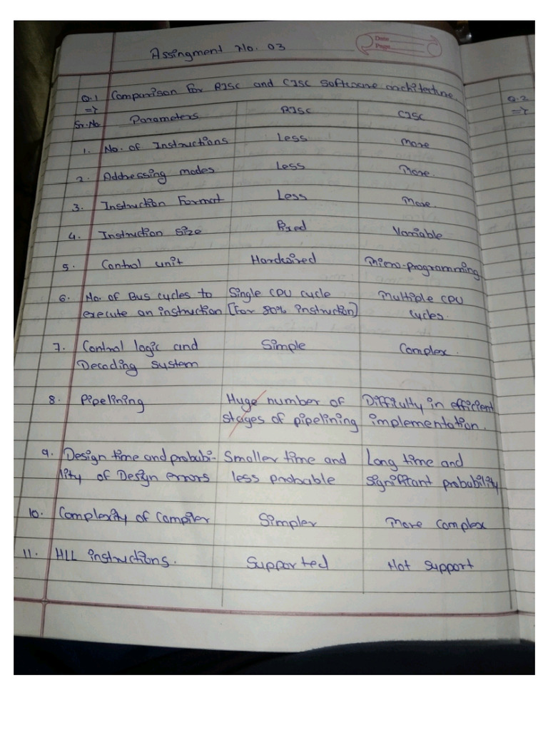 Maa 3 To 5 | PDF
