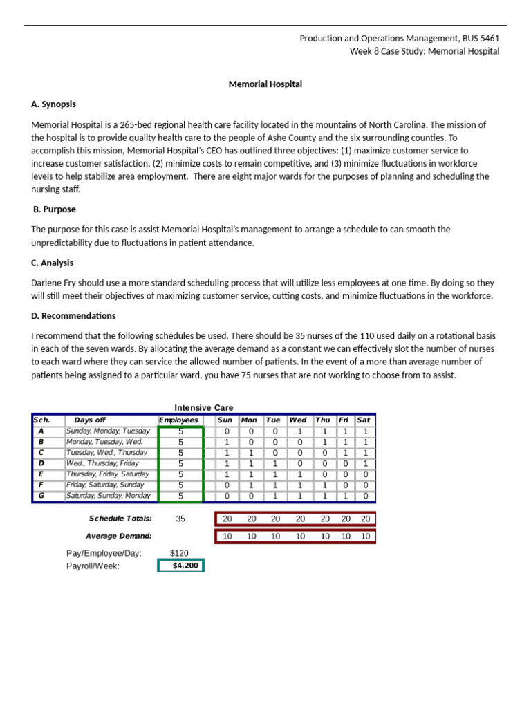 Memorial Hospital Case | PDF | Hospital | Economies