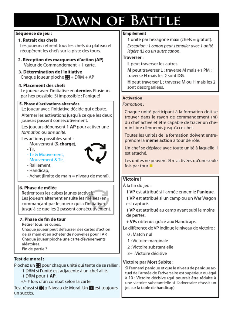 Règles de jeu : Empilement et Mêlée | PDF