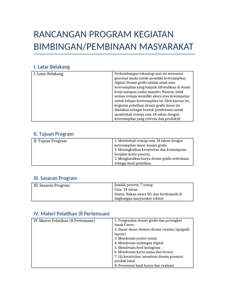Pelatihan Desain Grafis Program | PDF