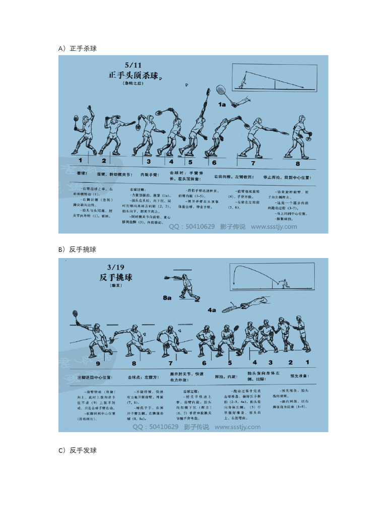 动作要领 | PDF
