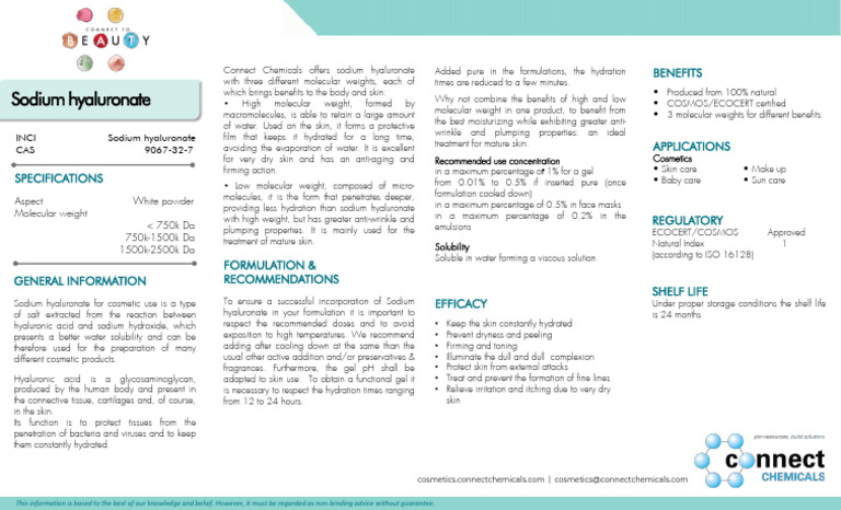 SODIUM HYALURONATE Oct24 | PDF