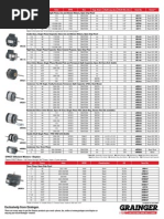 Motors Dayton Guide