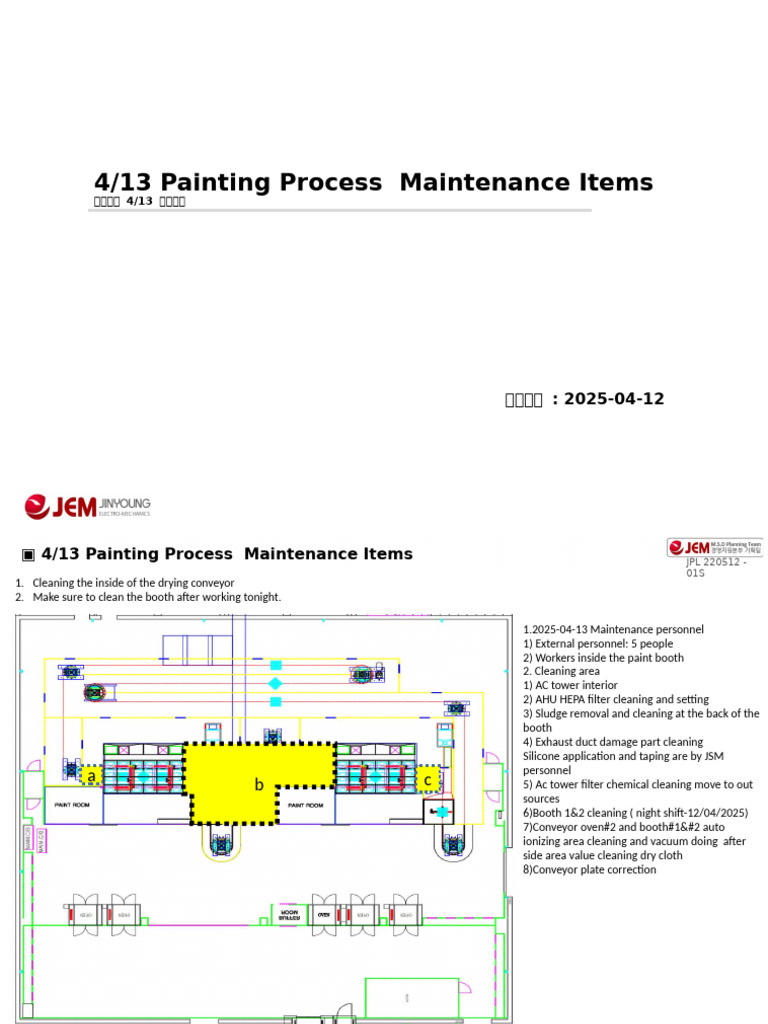 4/13 Painting Process Maintenance Guide | PDF