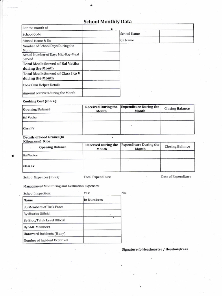 West Bengal MDM Monthly Report Form | PDF