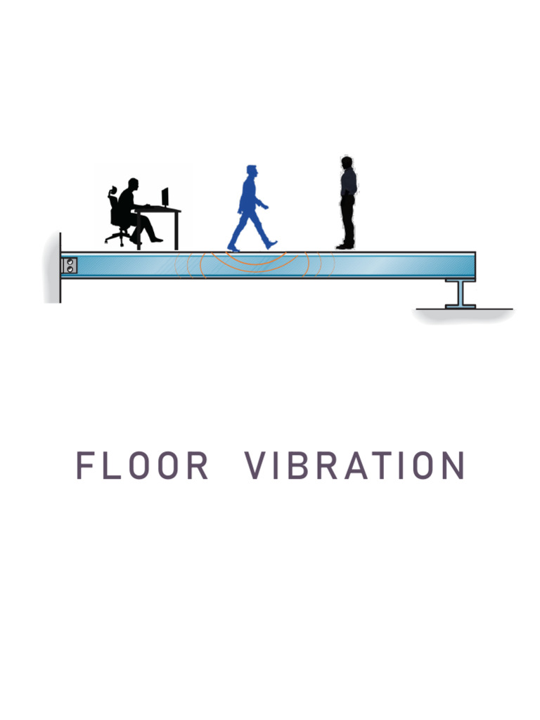 Floor Vibration Analysis per SCI P354 | PDF | Physical Phenomena ...