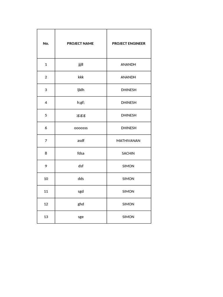 Loading Plan | PDF