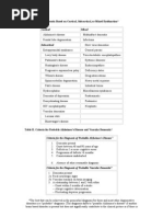 Download DEMENCIJE by Marko MoonRocker Tomievi SN85944236 doc pdf