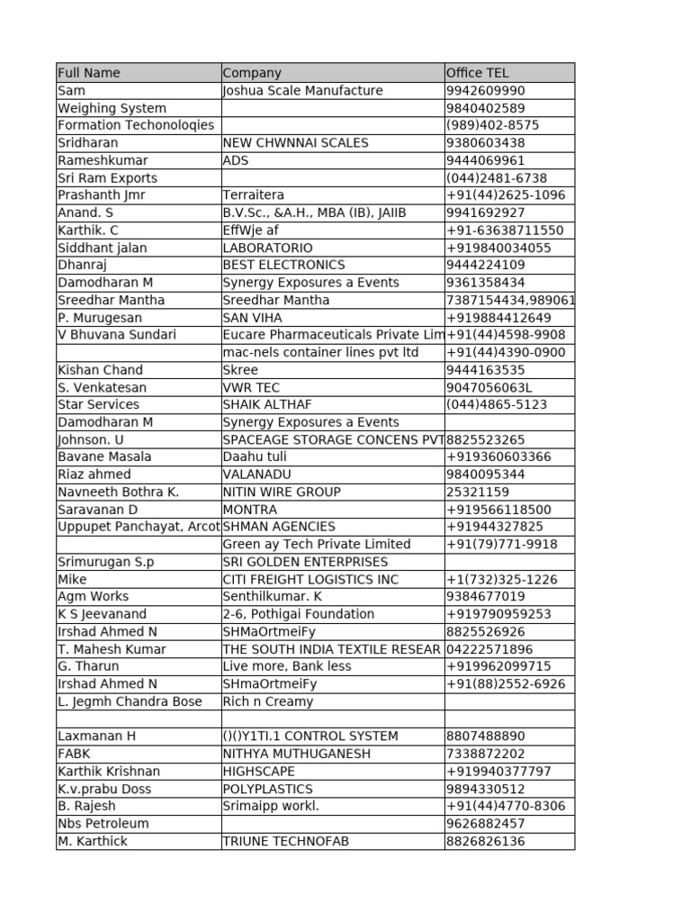 Local Business Contact Directory | PDF | Barcode | Printer (Computing)