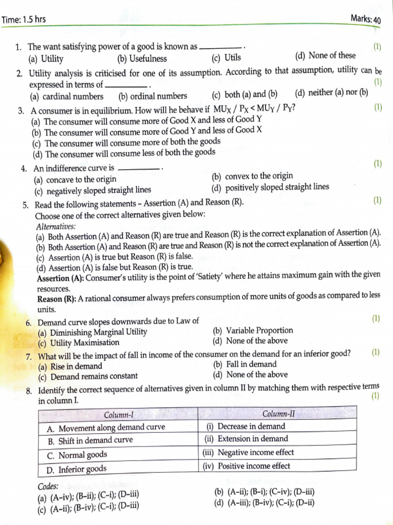 Unit 2 Micro Economics | PDF | Economic Theories